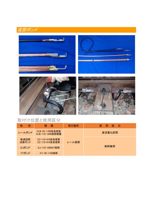 鉄道部品 レール サンプル 鉄道部品 レール サンプル