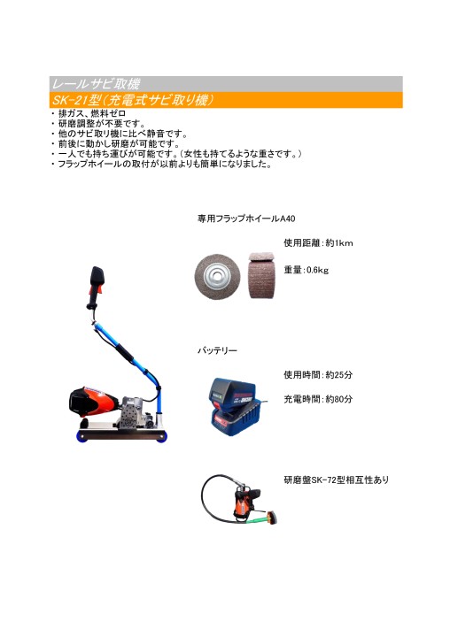 SKさん専用 鉄道カタログ